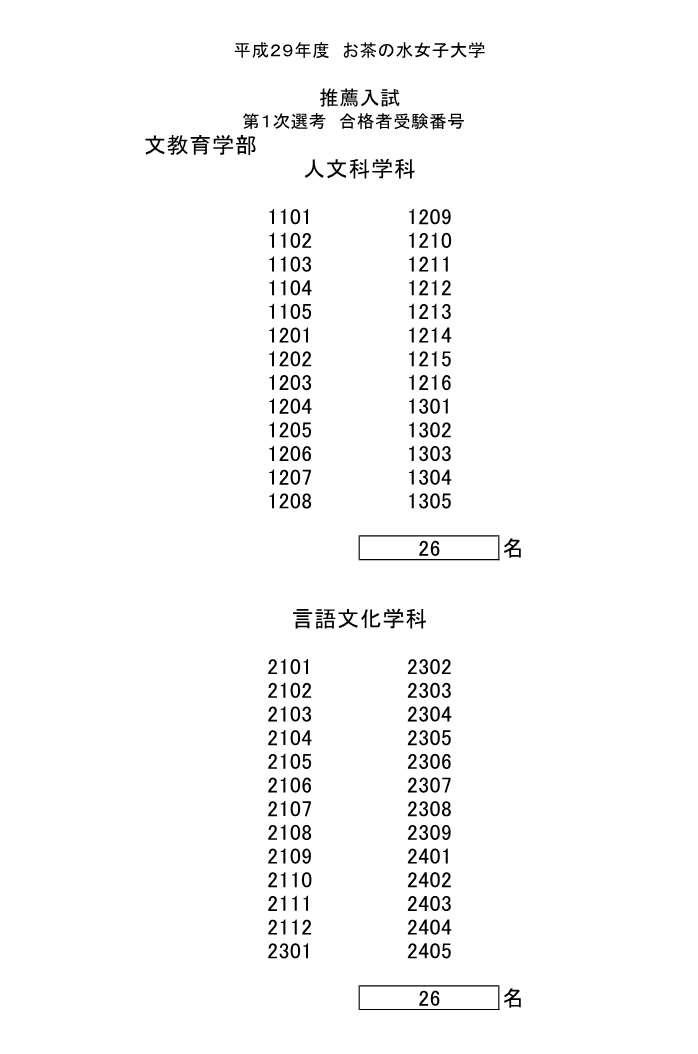 合格者受験番号