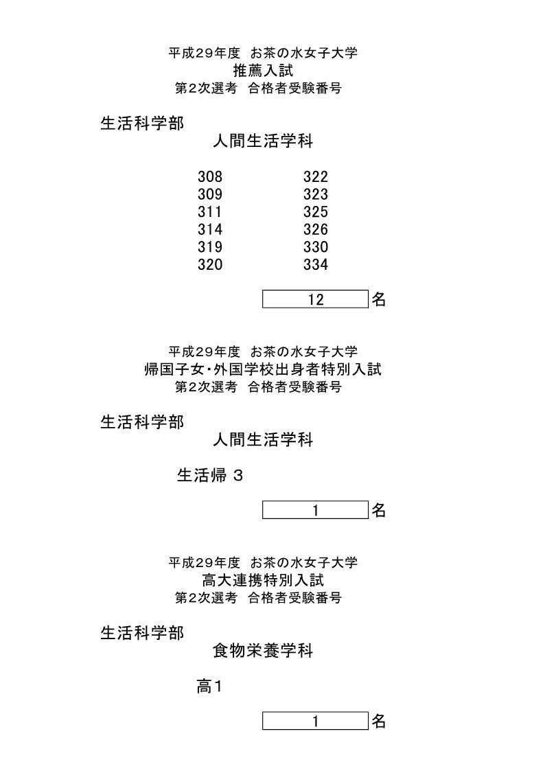 合格者