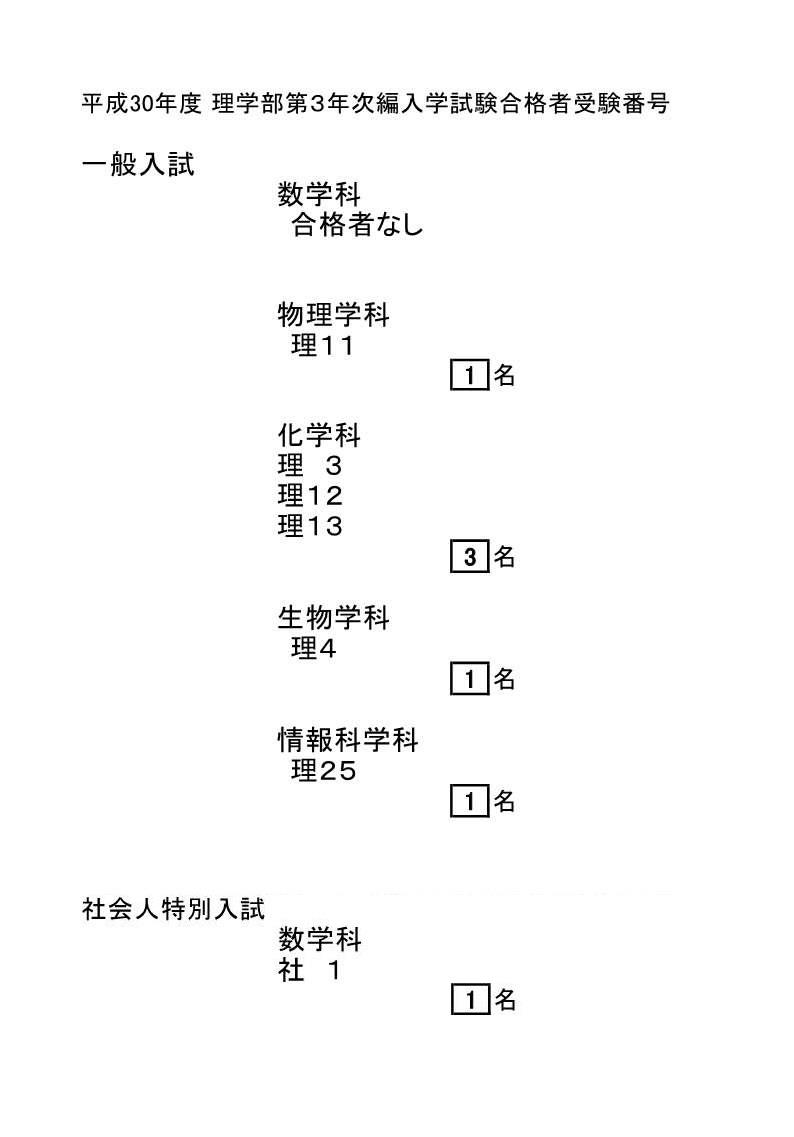 平成30年度理学部第3年次編入学試験合格者受験番号