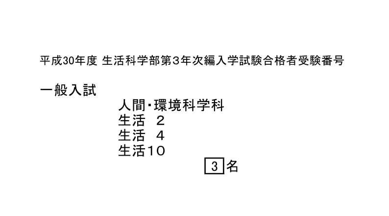 平成30年度生活科学部第3年次編入学試験合格者受験番号