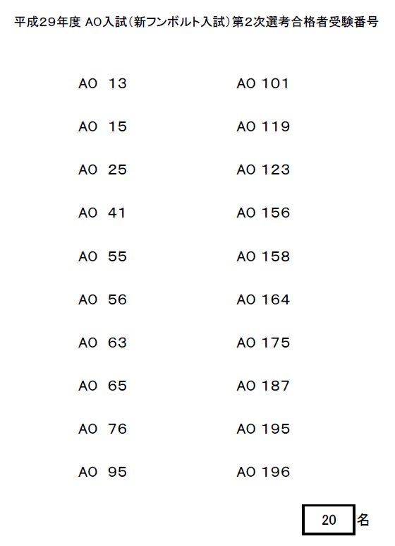 AO2次合格者