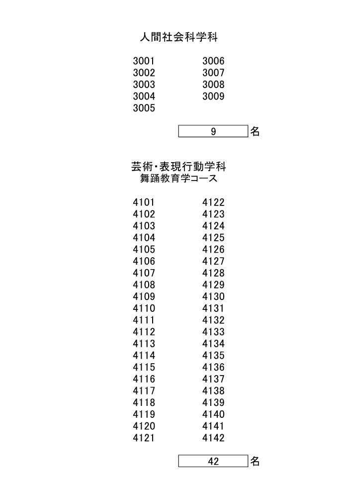 合格者受験番号