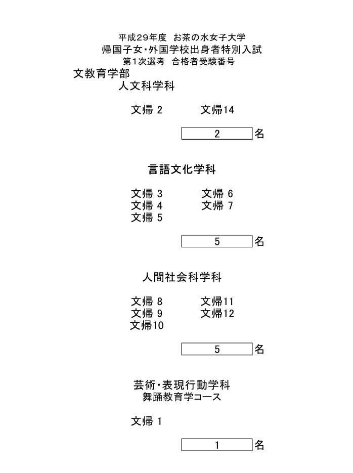 合格者受験番号