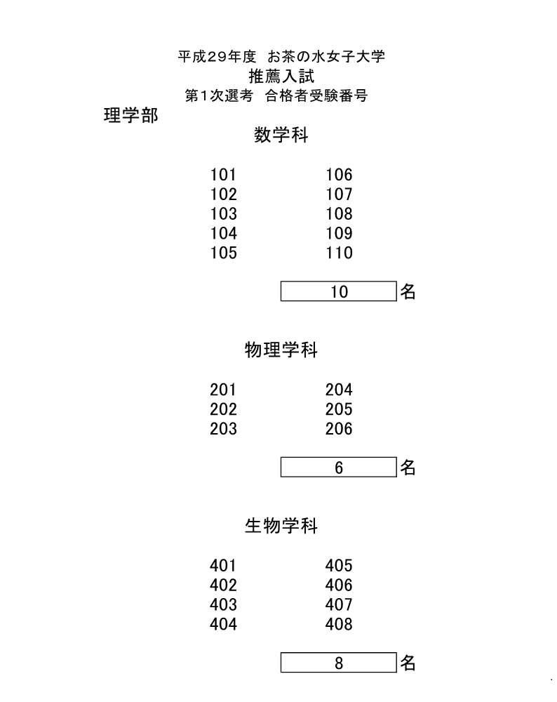 合格者受験番号