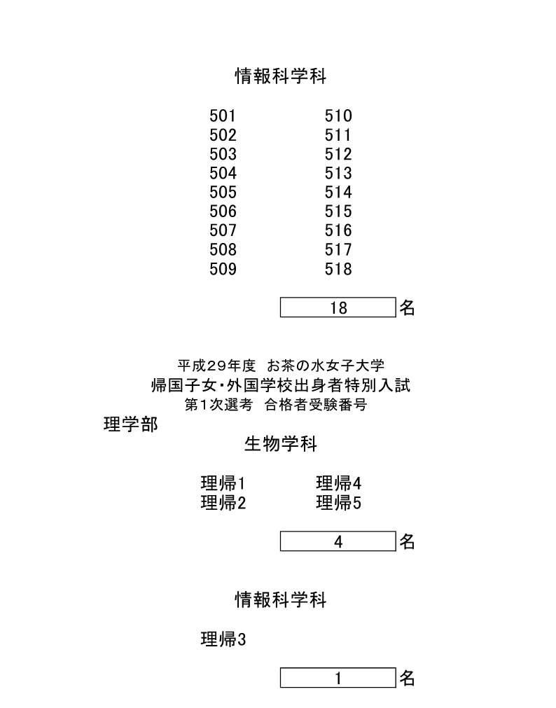 合格者受験番号