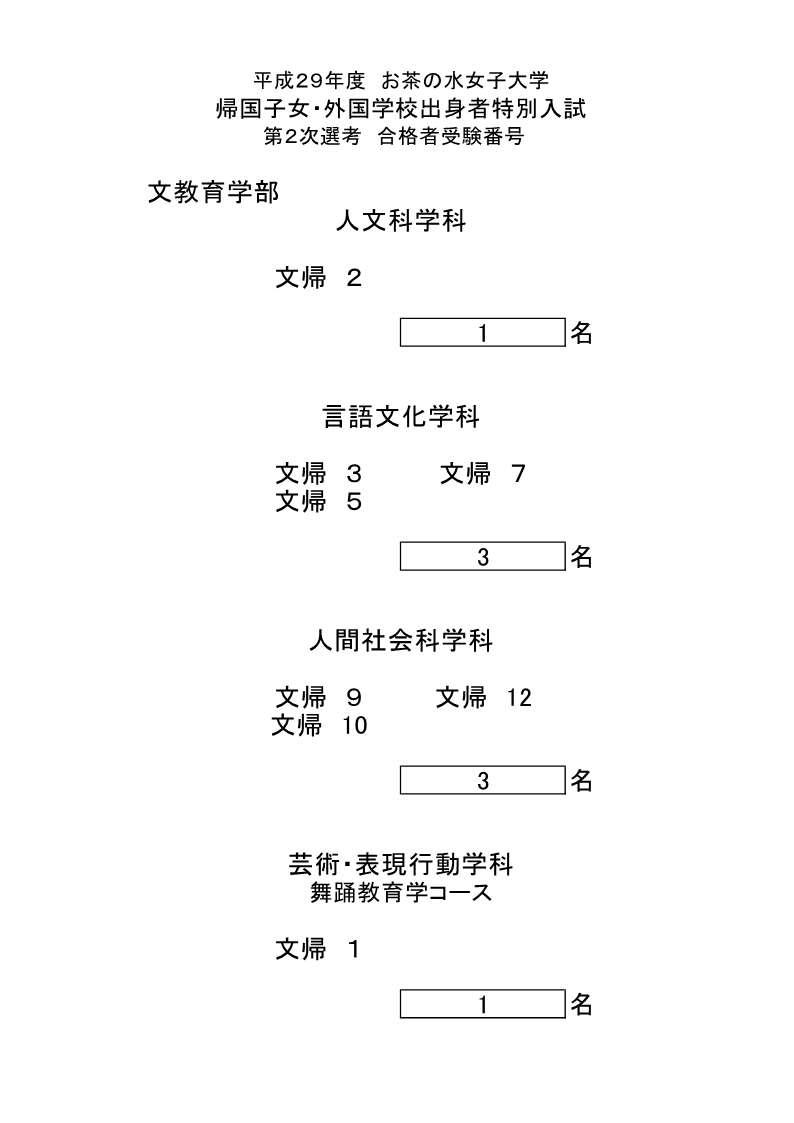 合格者