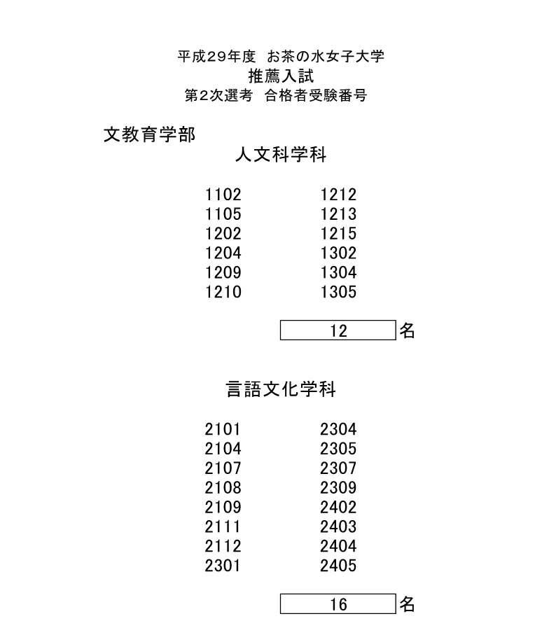 合格者