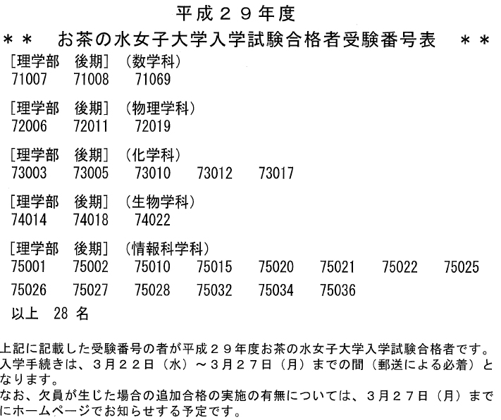 理学部合格者