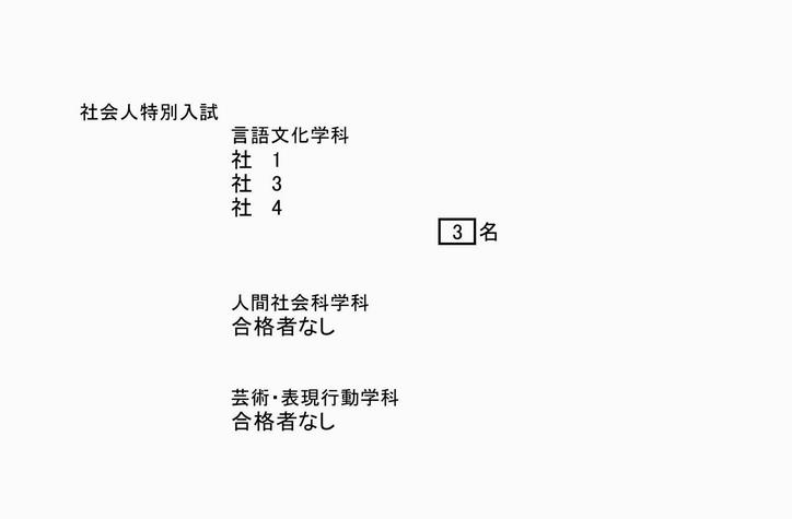 平成30年度第3年次編入学試験第1次試験合格者受験番号-2