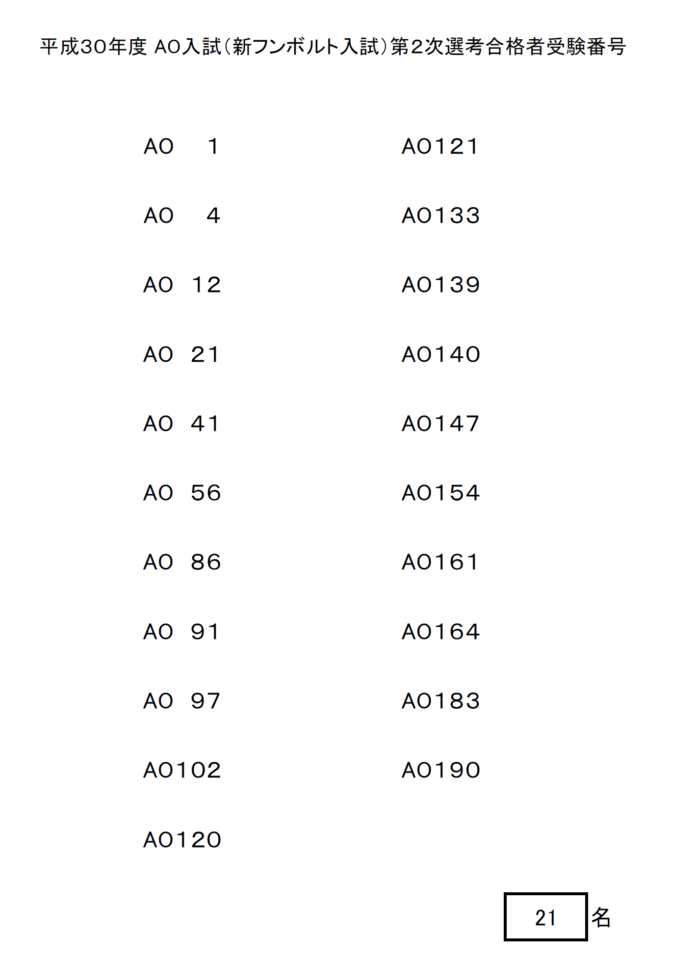 AO2次合格者