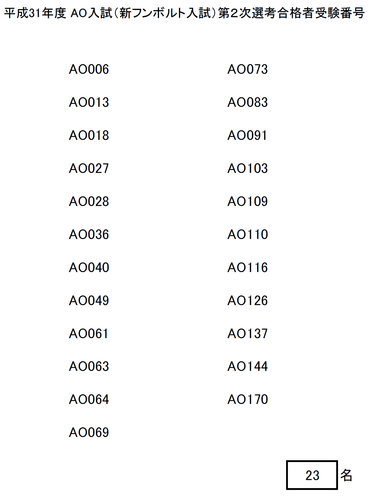 AO2次合格者受験番号