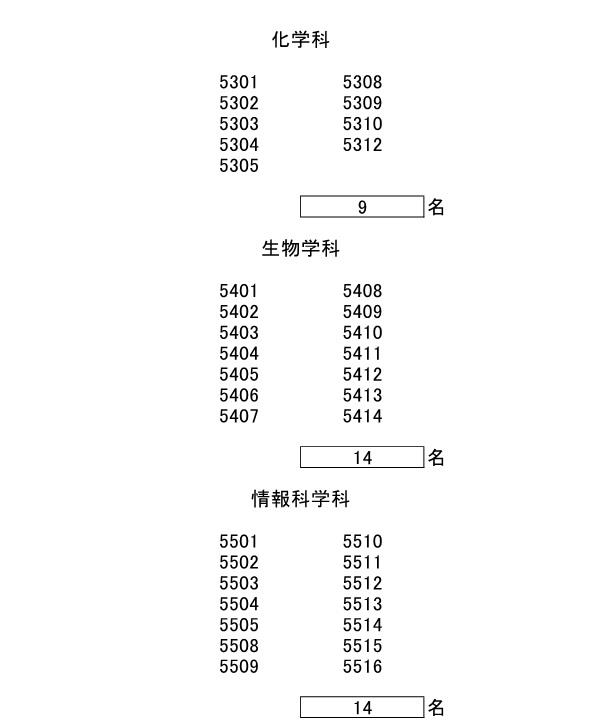 理2