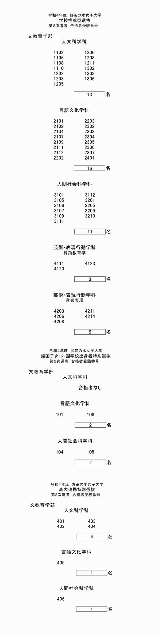 R4bunsui